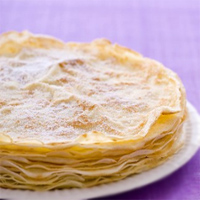 Recette pâte à crêpes sans lait ni oeuf